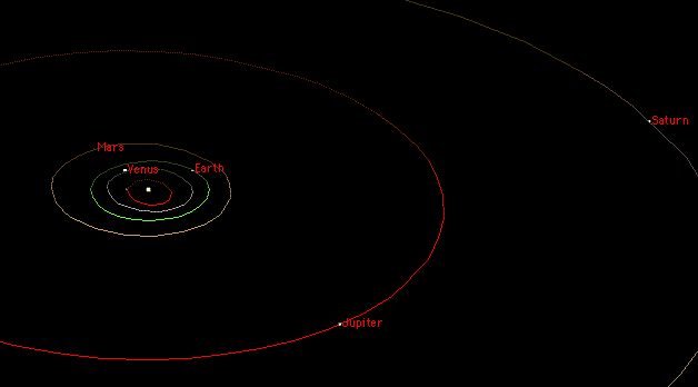 The inner planets of our solar system; 628x348